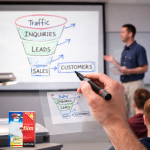 DataLine Esselte írásvetítő fólia kézíráshoz A4 50 lap/dob *57177*