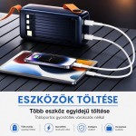 EZRA PR138 powerbank 40000mAh – nagy kapacitású hordozható gyorstöltő LED lámpával és Type-C csatlakozóval