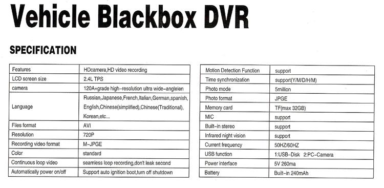 Vehicle blackbox dvr HD 720p