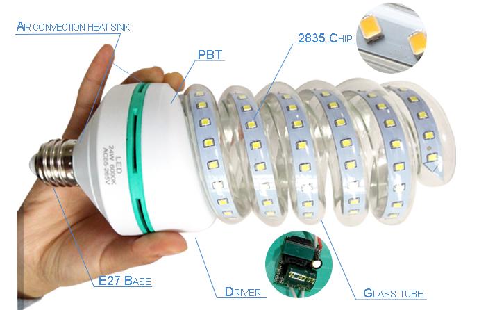 Efficient LED 5W AC86 ~ 265V SMD LED Energiatakarékos 3200k, meleg fehér E27 spiral
