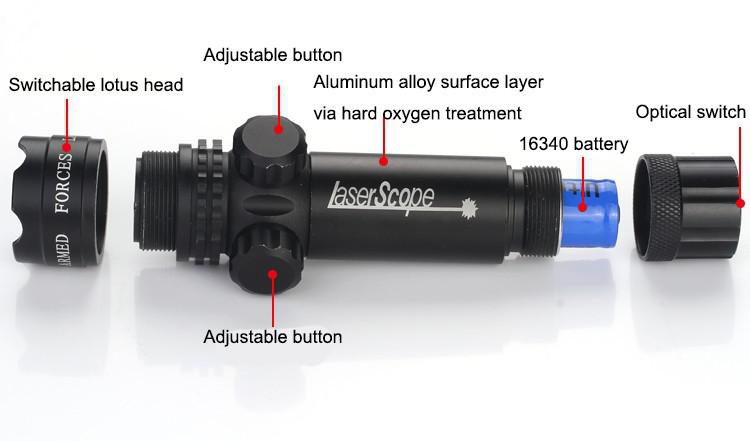 Fegyverre szerelhető, célzást segítő léser. ( Green Laser Sight Forces Laser Sight Module )