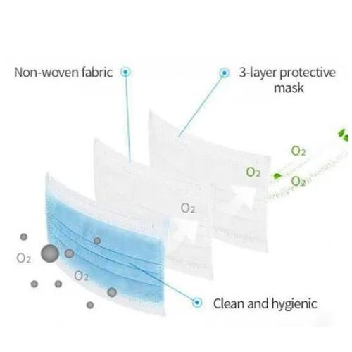3 Rétegű szájmaszk 50db/ csomag