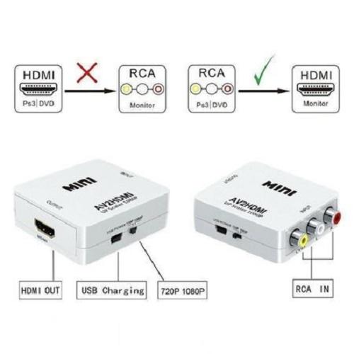 RCA-->HDMI átalakító