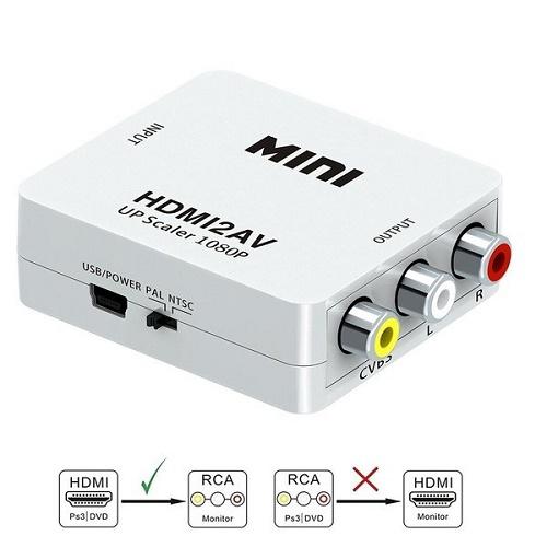 HDMI-->RCA átalakító