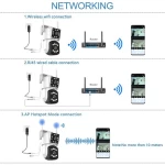 Dupla optika WiFi PTZ Biztonsági HD Kamera