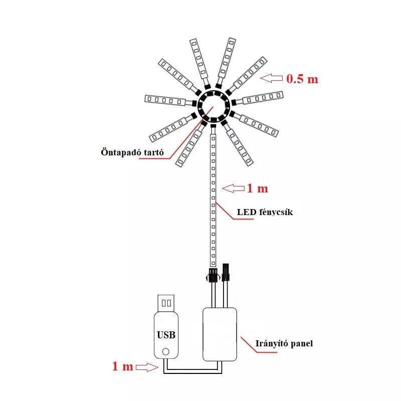 Fireworks LED Tűzijáték Ledszalag, Telefonról vezérelhető dekorvilágítás bluetooth kapcsolattal