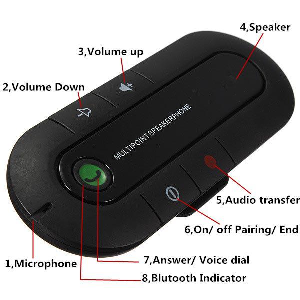 BLUETOOTH kihangosító szett, Bluetooth Hands Free Car Kit