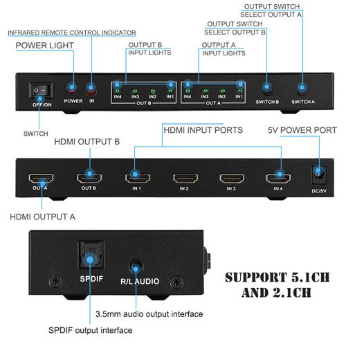 HDMI Matrix Switch 4x2 4K*2K , 3D 1080P V1.4 for HDTV XBOX DVD PS3 Projector