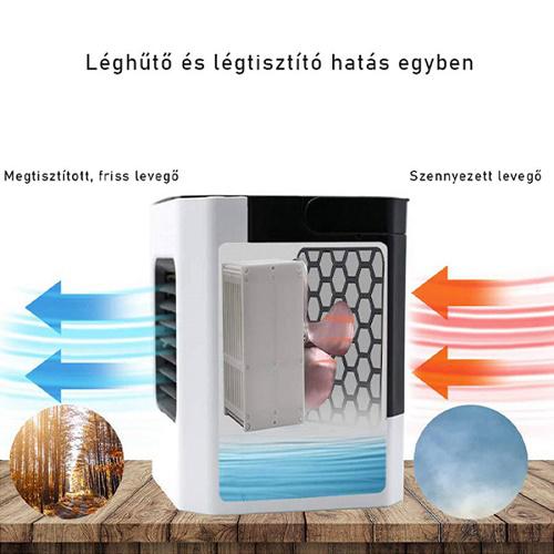 Renkai Mini Air Cooler klima, Hordozható léghűtő készülék