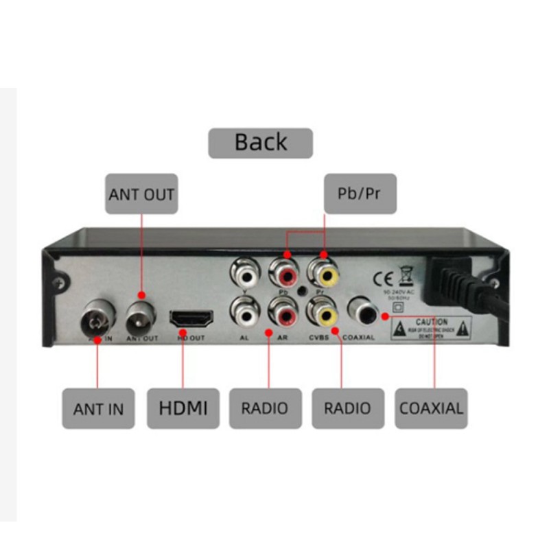 Set Top Box  DVB T2/C TUNER , FTA digitális TV set-top box otthoni H.264 vevőegység