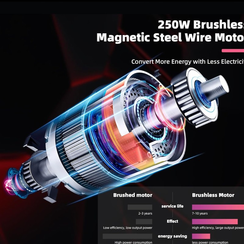 Driftelő Elektromos tricikli, 250 W motor, 15KM/H, 4400mA, többszínű KE24-304