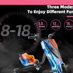 Driftelő Elektromos tricikli, 250 W motor, 15KM/H, 4400mA, többszínű KE24-304
